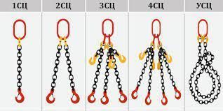 Lant de ridicare 4 brate 4SL si carlige scurtare LIDER-TECH 2,36t / 2,0m 00003305 фото