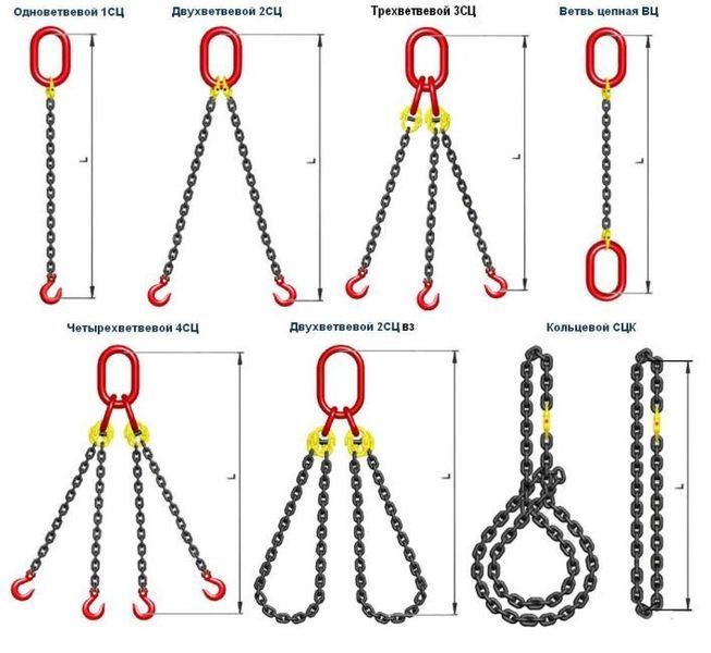 Lant de ridicare 4 brate 4SL si carlige scurtare LIDER-TECH 4.25t / 2,0m 00003306 фото